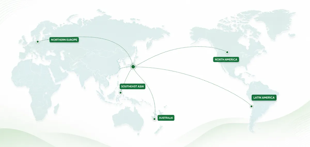 Overseas Markets